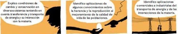 explico condiciones