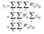 Estimador variable de interes Estimador final - tamaño de muestra