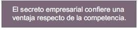 como-proteger-secreto-empresarial