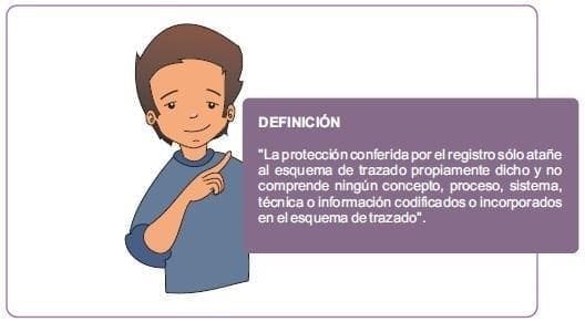 definicion-esquema-de-trazado