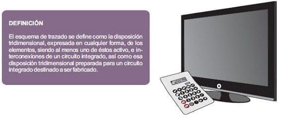 Esquema de trazado en circuitos integrados