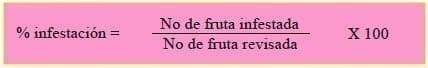 Formula Infección en Moscas de la Fruta