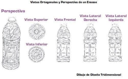 perspectivas de envase - Registro de Diseño Industrial
