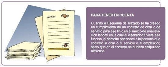 Proteccion-esquema-de-trazado