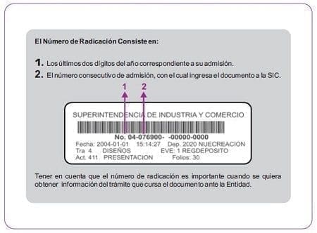 Radicación Registro de Diseño Industrial