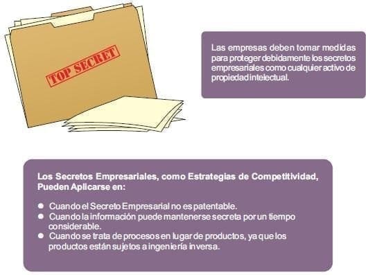 secteros-empresariales-como-ventaja-competitiva