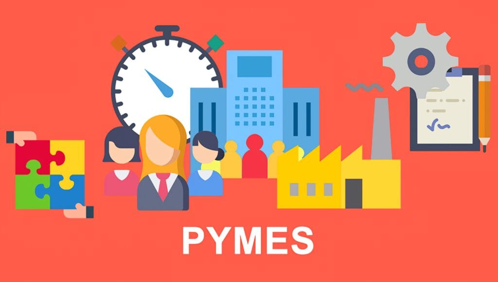 Fondo Colombiano de Modernización y Desarrollo Tecnológico – FOMIPYME