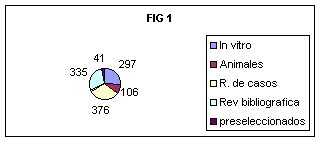 odont-iec-revision-reimplante1