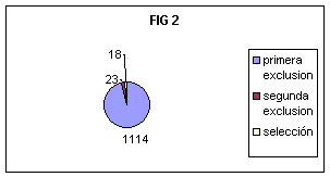 odont-iec-revision-reimplante2