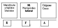 prosto_depresion