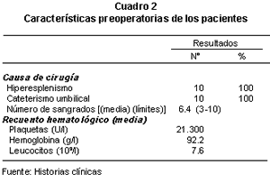 Tensiometro130-1