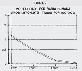 Tensiometro154Rabia2