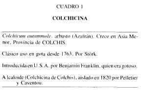 Cuadro 1 colchicina