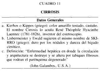 Cuadro 11 cirrosis datos generales
