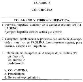 Cuadro 3 colchicina