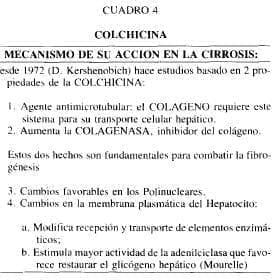 Cuadro 4 colchicina