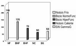 tensiometro48-fig4