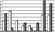tensiometro7-fig2
