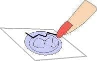 El condón debe ser rasgado con las uñas o la boca