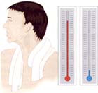 Aplicación de calor o frío para el dolor
