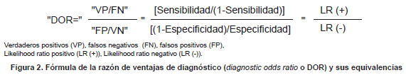 Fórmula de la razón de ventajas de diagnóstico