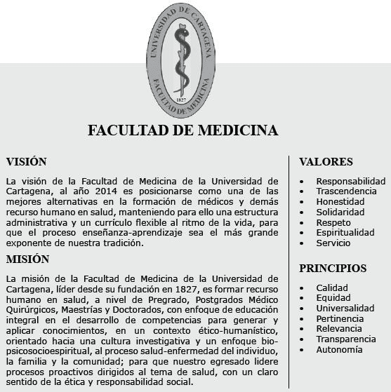 Facultad de medicina