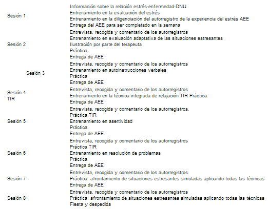 Plan PCCG