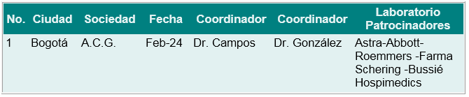 tabla-curso-de-urgencias