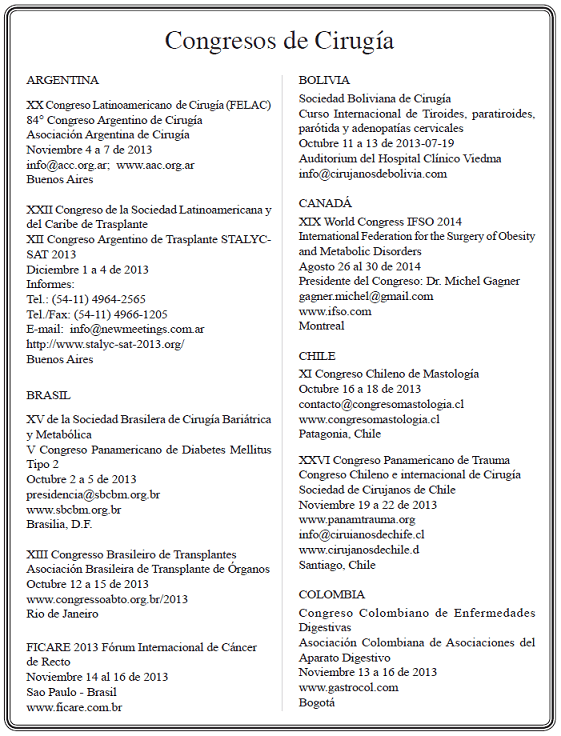 Congresos de Cirugía 