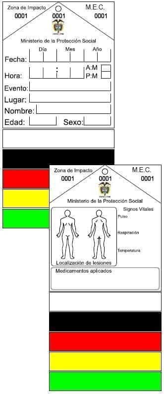 Modelo de Tarjeta de Triage - Atención lesionados