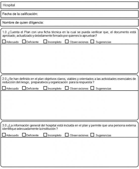 Evaluacion del Plan Hospitalario de Emergencias