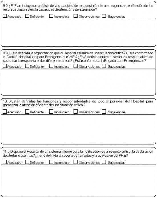 Variables del Plan Hospitalario de Emergencias