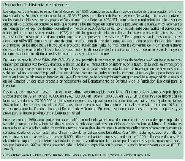Historia de Internet