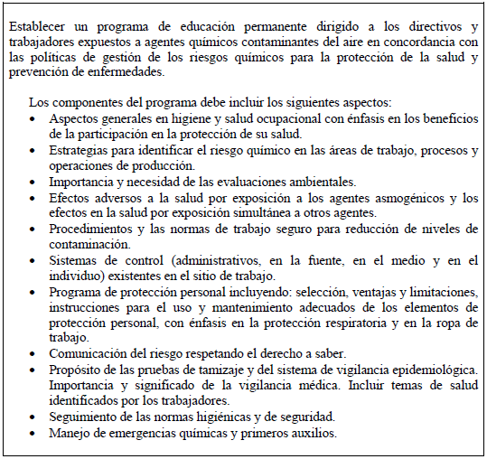 Agentes químicos contaminantes del aire, Asma Agentes químicos contaminantes del aire, Asma