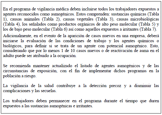  Vigilancia Salud Ocupacional para Asma