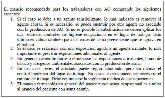 Casos de AO en Salud Ocupacional para Asma 