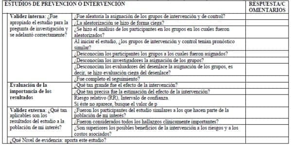 Estudios de atención y prevención trabajadores expuesto al benceno