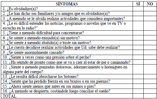 Síntomas neurotóxicos con Benceno Síntomas neurotóxicos con Benceno