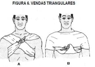 Vendas triangulares Vendas triangulares