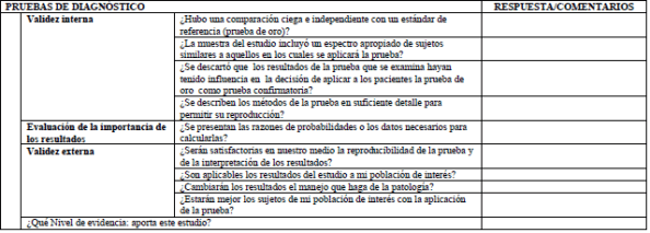 Pruebas de diagnóstico Trabajadores Expuestos a Plaguicidas