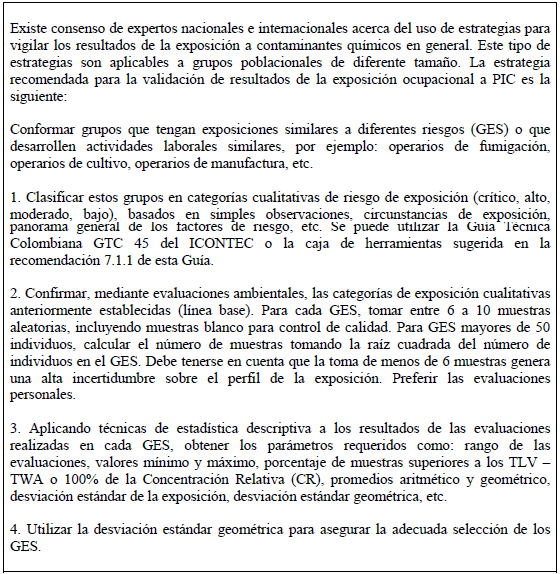 Estrategia para vigilar la exposición laboral a PIC Estrategia para vigilar la exposición laboral a PIC