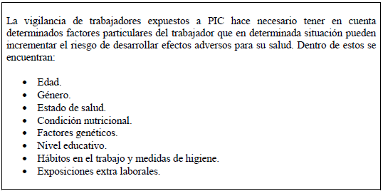 Factores de riesgo a trabajadores expuestos a PIC Factores de riesgo a trabajadores expuestos a PIC
