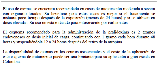 La Colinesterasa, Uso de Oximas 