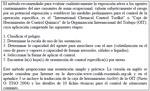 Método cualitativo para agentes causantes de asma Método cualitativo para agentes causantes de asma