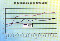 avicultores9202-10