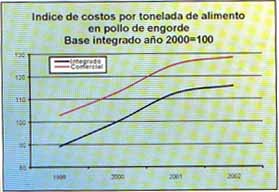 avicultores9202-11