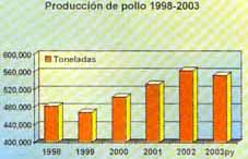 avicultores9202-8