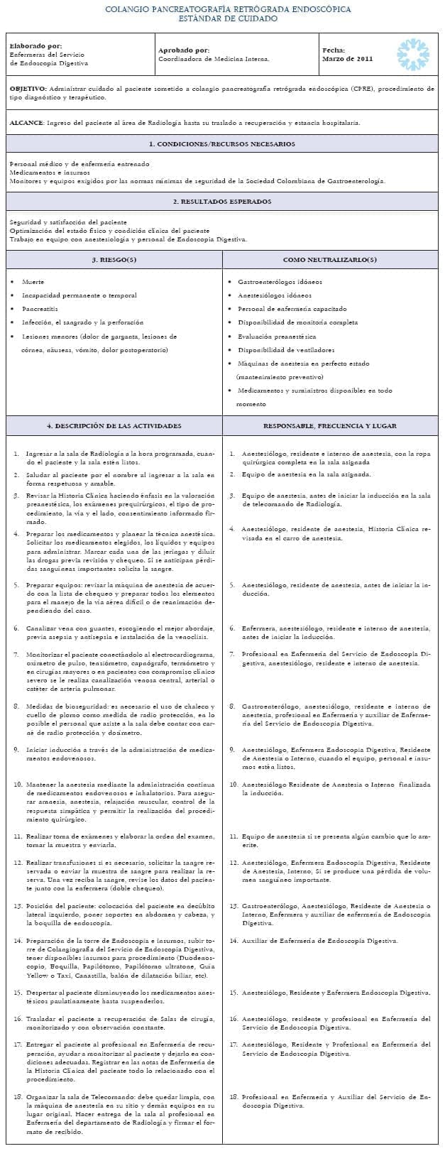 Colangio pancreatografia retrogada