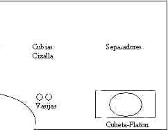 Mesa de Reserva (Laminectomía) cuadro 3b