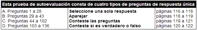 Prueba autoevaluaion fasiculo 2